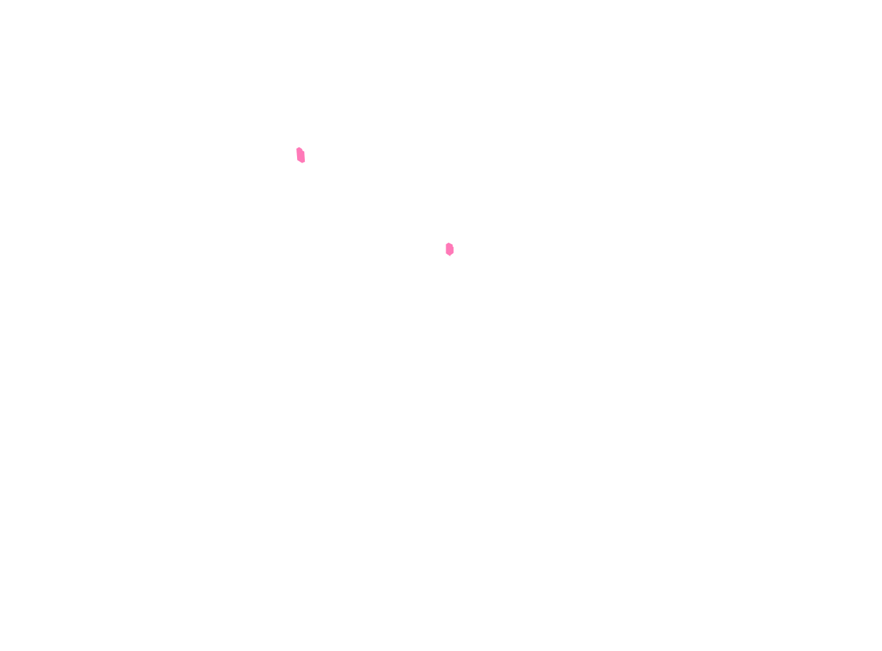Operators