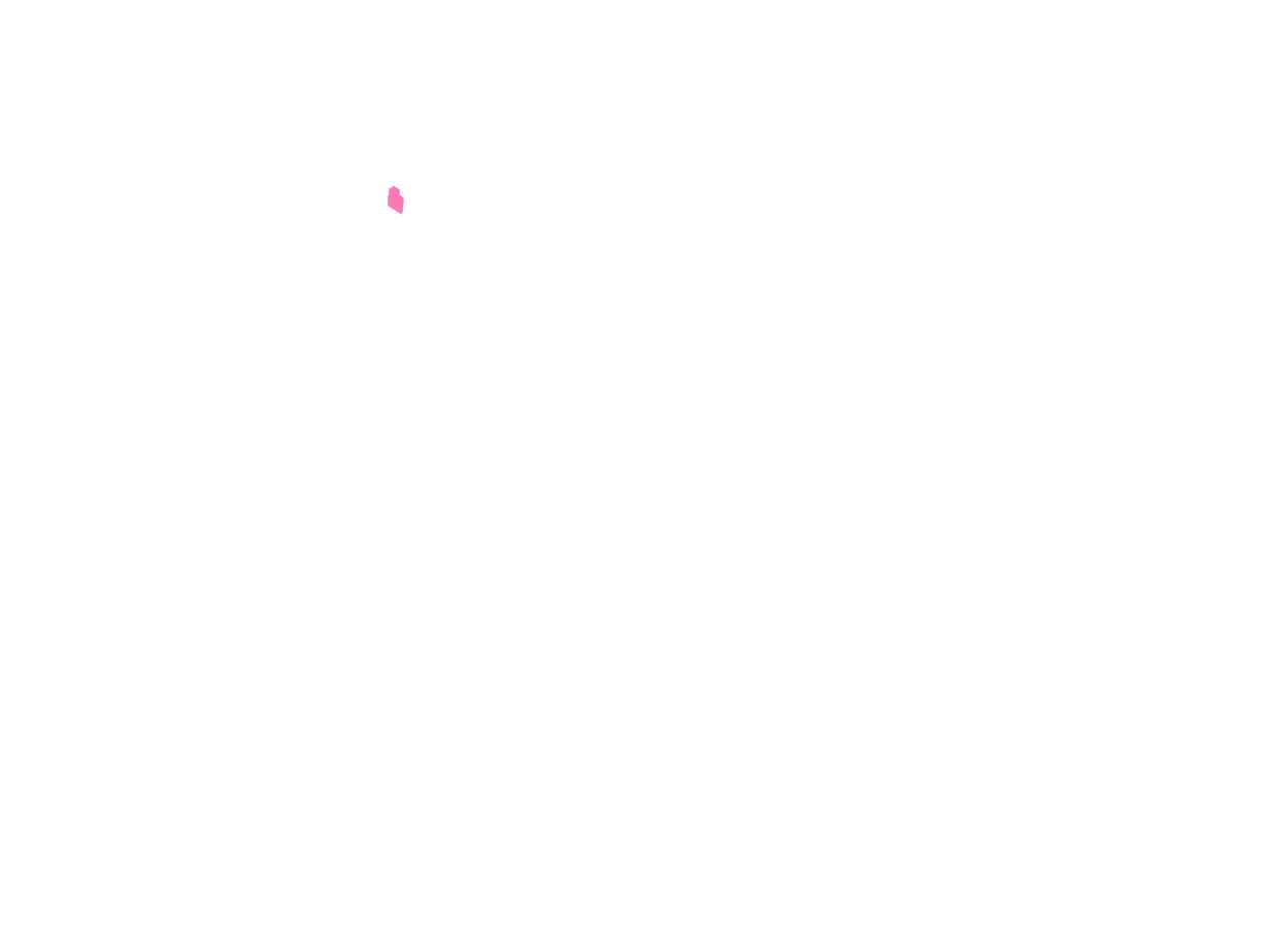 Operators