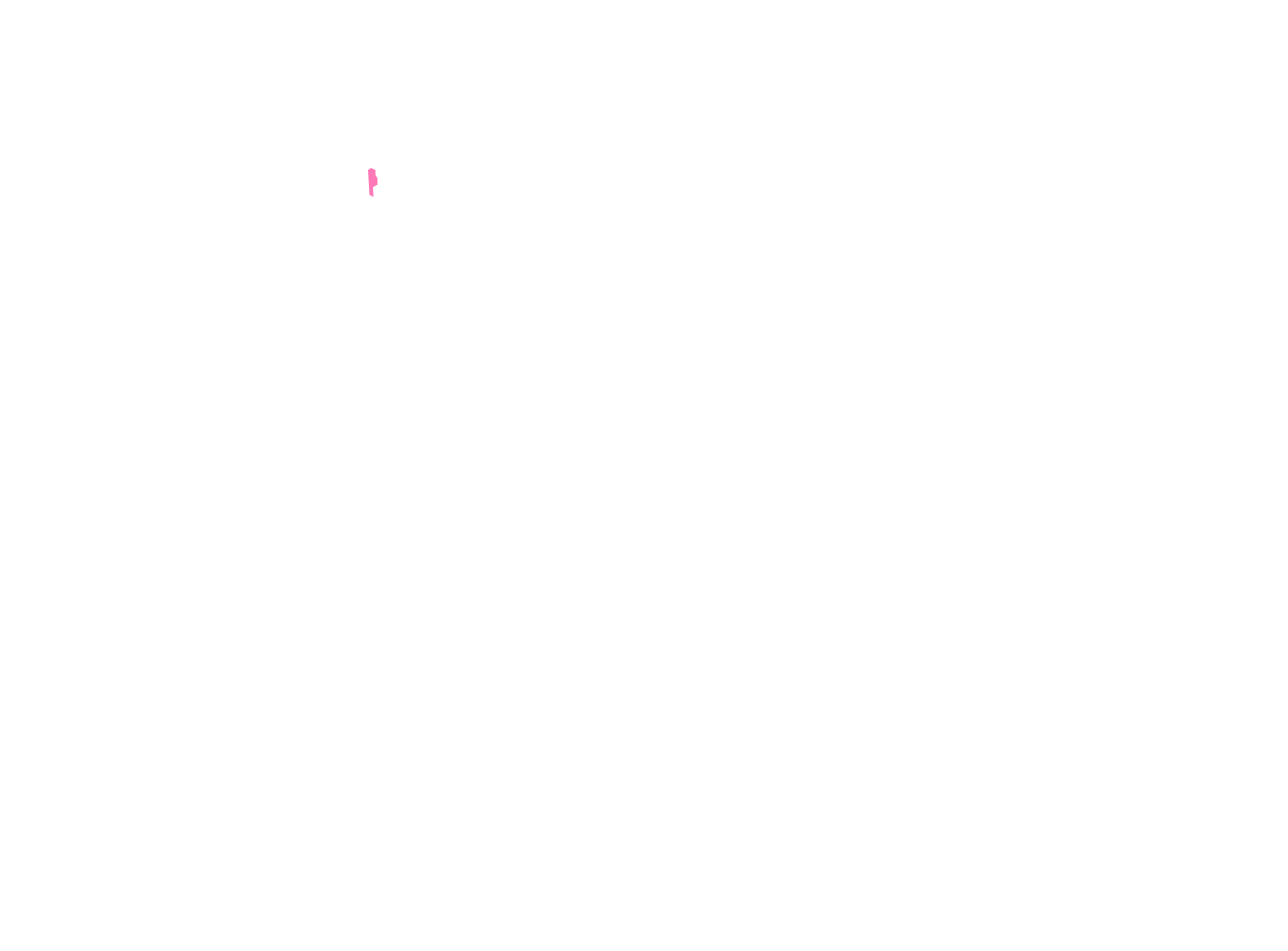 Operators
