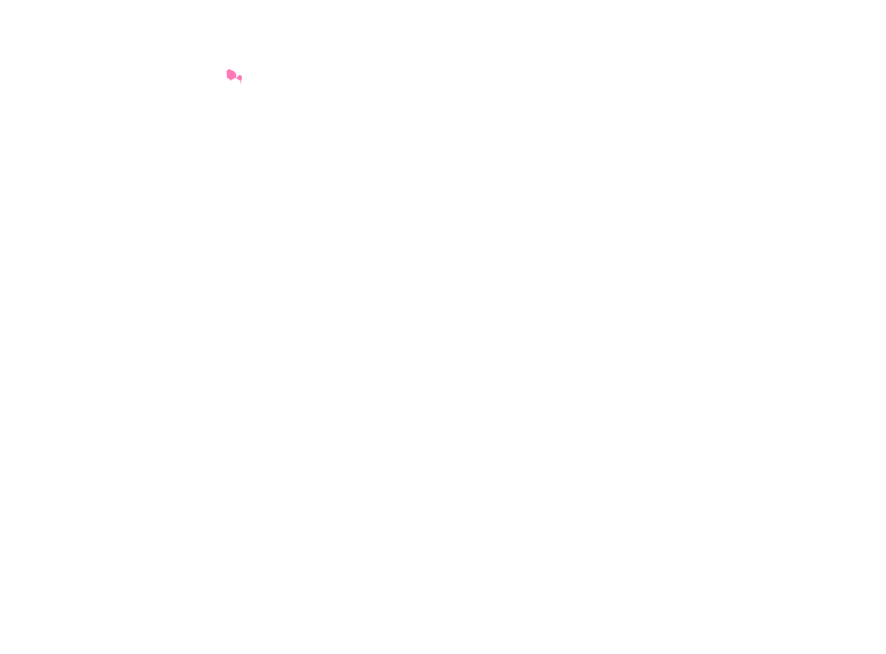 Operators