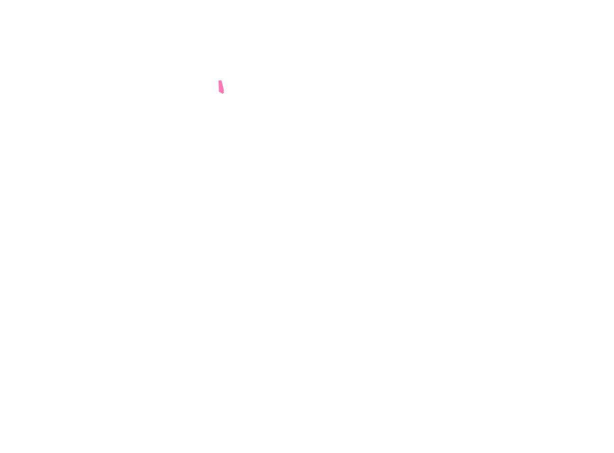 Operators