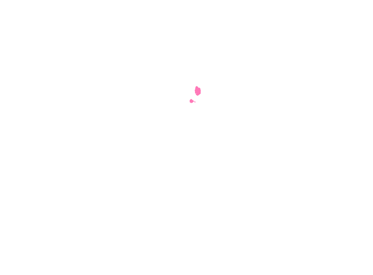 Operators