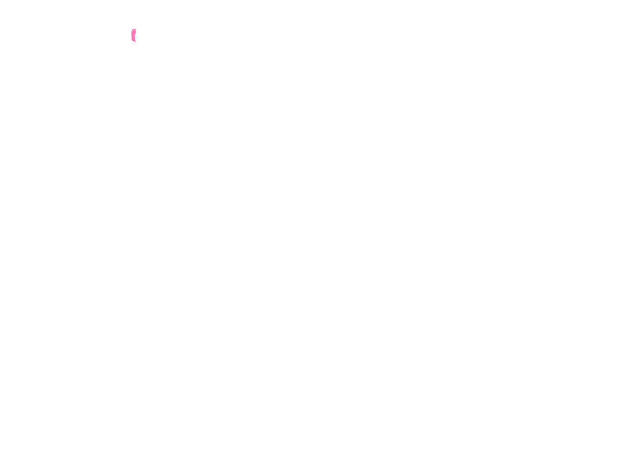 Operators
