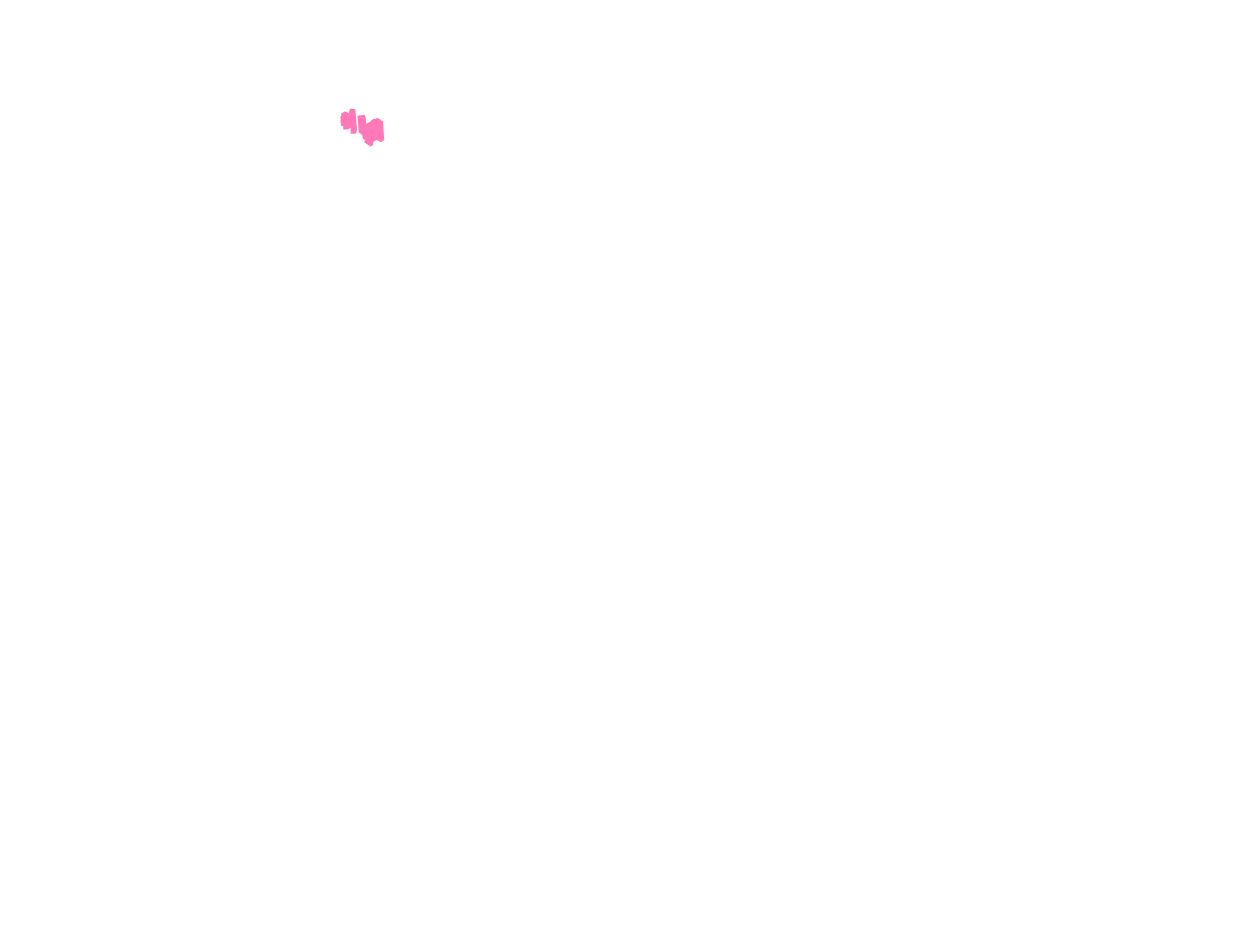 Operators