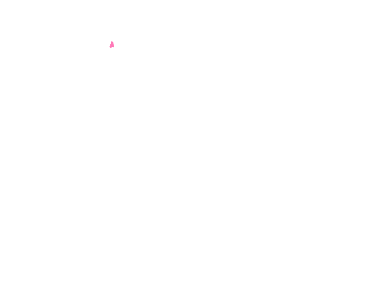 Operators